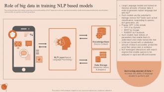 Natural Language Processing Role Of Big Data In Training NLP Based Models AI SS V