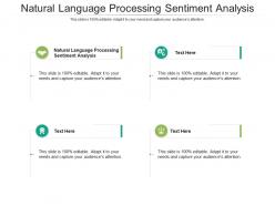 Natural language processing sentiment analysis ppt powerpoint presentation ideas model cpb