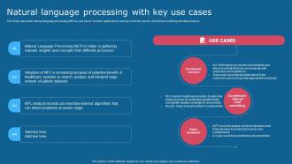 Natural Language Processing With Key Use Cases Comprehensive Guide To Use AI SS V