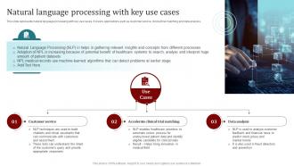 Natural Language Processing With Key Use Cases Popular Artificial Intelligence AI SS V