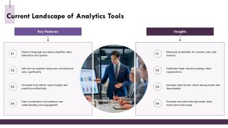 Natural Language Tools Revolutionizing Self Service Analytics PPT Summary AT Pre-designed Best