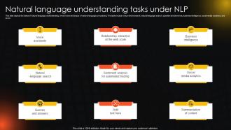 Natural Language Understanding Tasks Under NLP Ppt Professional Portfolio