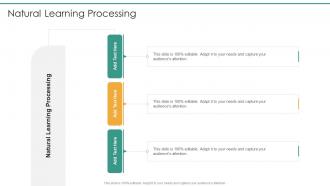 Natural Learning Processing In Powerpoint And Google Slides Cpb