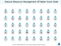 Natural resource management of water icons slide ppt powerpoint presentation portfolio images