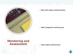 Natural resource management of water powerpoint presentation slides