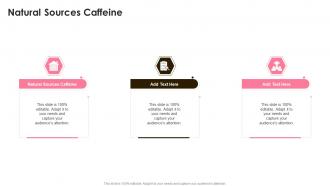 Natural Sources Caffeine In Powerpoint And Google Slides Cpb