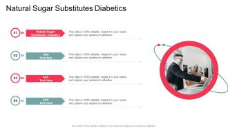 Natural Sugar Substitutes Diabetics In Powerpoint And Google Slides Cpb