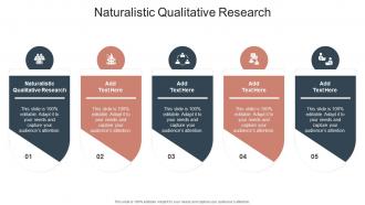 Naturalistic Qualitative Research In Powerpoint And Google Slides Cpb