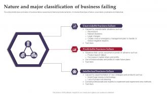 Nature And Major Classification Of Business Failing