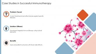 Nature Immunotherapy PPT Guidelines ACP Content Ready Adaptable