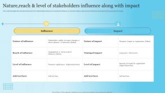 Nature Reach and Level Of Stakeholders Influence Along With Impact