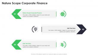 Nature Scope Corporate Finance In Powerpoint And Google Slides Cpb