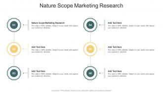 Nature Scope Marketing Research In Powerpoint And Google Slides Cpb