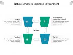 Nature structure business environment ppt powerpoint presentation icon ideas cpb