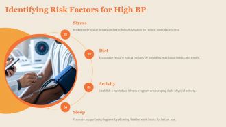 Navigating Blood Pressure Regulation For Healthier Work Environments PPT Outline ACP Adaptable Unique