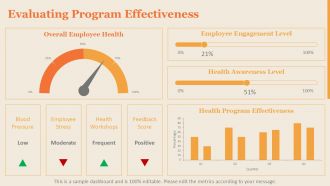 Navigating Blood Pressure Regulation For Healthier Work Environments PPT Outline ACP Professional Content Ready