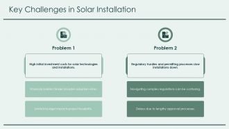 Navigating Challenges And Solutions In Solar Power PPT Summary ACP Attractive Impactful