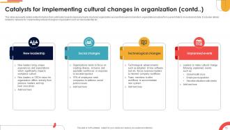 Navigating Cultural Change Strategies For Success CM CD V Customizable Downloadable