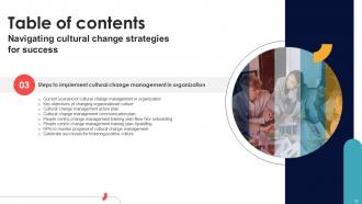 Navigating Cultural Change Strategies For Success CM CD V Colorful Downloadable