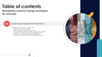 Navigating Cultural Change Strategies For Success CM CD V Captivating Downloadable