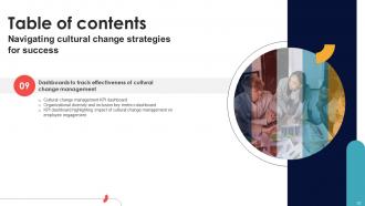 Navigating Cultural Change Strategies For Success CM CD V Impressive Customizable