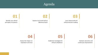 Navigating Ethical Challenges In Business PPT Information AT Interactive Unique