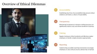 Navigating Ethical Challenges In Business PPT Information AT Informative Unique