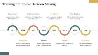 Navigating Ethical Challenges In Business PPT Information AT Pre-designed Unique