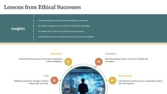 Navigating Ethical Challenges In Business PPT Information AT Images Content Ready