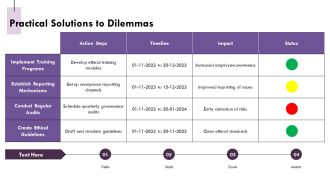Navigating Ethical Dilemmas In Corporate Governance PPT Designs AT Designed Slides