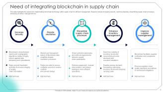 Navigating Future Of Supply Chain Using Blockchain Technology Ppt Sample BCT CD V