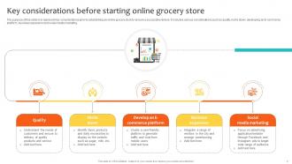Navigating Landscape Of Online Grocery Shopping Powerpoint Presentation Slides Compatible Customizable