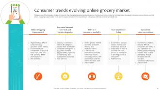 Navigating Landscape Of Online Grocery Shopping Powerpoint Presentation Slides Visual Customizable