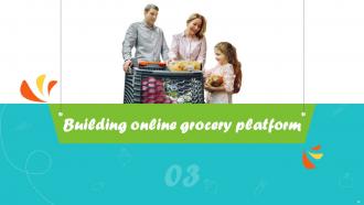 Navigating Landscape Of Online Grocery Shopping Powerpoint Presentation Slides Informative Customizable