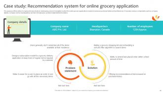 Navigating Landscape Of Online Grocery Shopping Powerpoint Presentation Slides Colorful Compatible