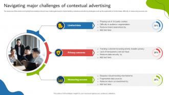 Navigating Major Challenges Of Contextual Advertising