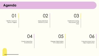 Navigating Sensory Sensitivity A Practical Guide PPT Presentation AT Template Slides