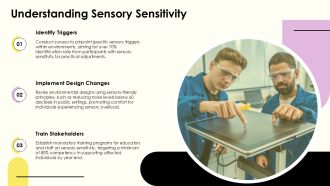 Navigating Sensory Sensitivity A Practical Guide PPT Presentation AT Idea Slides