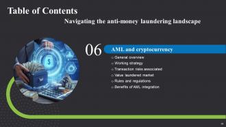 Navigating The Anti Money Laundering Landscape Fin CD Compatible Slides