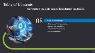 Navigating The Anti Money Laundering Landscape Fin CD Graphical Slides