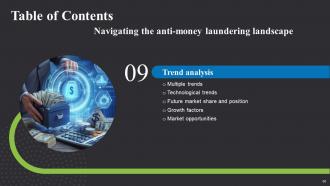 Navigating The Anti Money Laundering Landscape Fin CD Slides Idea