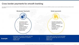 Navigating The Banking Industry Cross Border Payments For Smooth Banking