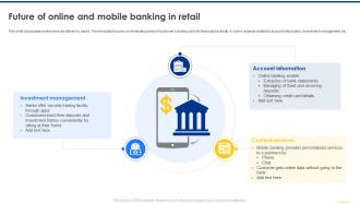 Navigating The Banking Industry Future Of Online And Mobile Banking In Retail
