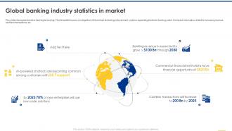 Navigating The Banking Industry Global Banking Industry Statistics In Market