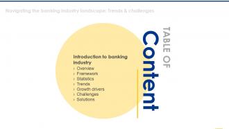 Navigating The Banking Industry Introduction To Banking Industry For Table Of Contents