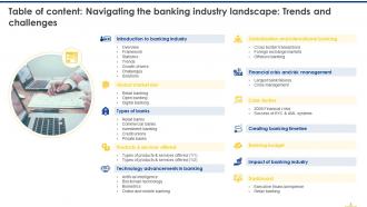 Navigating The Banking Industry Landscape Trends And Challenges Powerpoint Presentation Slides Colorful Multipurpose