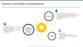Navigating The Banking Industry Overview And Benefits Of Banking Industry
