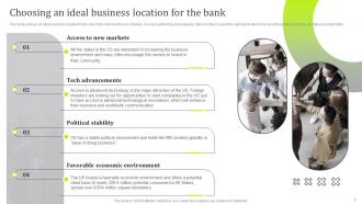 Navigating The Banking Landscape Executive Summary Products USPs And Market Potential BP MM Content Ready Appealing