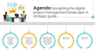 Navigating The Digital Project Management Landscape A Strategic Guide PM CD Graphical Template