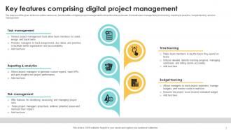 Navigating The Digital Project Management Landscape A Strategic Guide PM CD Pre designed Template